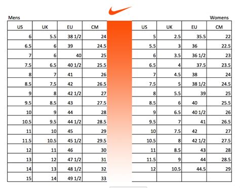 nike schuhe 47.5|nike shoes size chart.